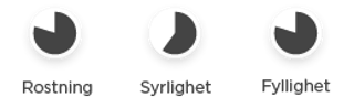 rosting syrlighet fyllighet tassimo dark morkrost
