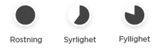 rosting syrlighet fyllighet tassimo espresso