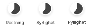 rosting syrlighet fyllighet tassimo original mellanrost