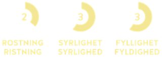 rosting syrlighet fyllighet hela bonor original mellanrost