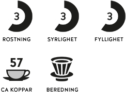 Ikoner core Koffeinfri Mellanrost